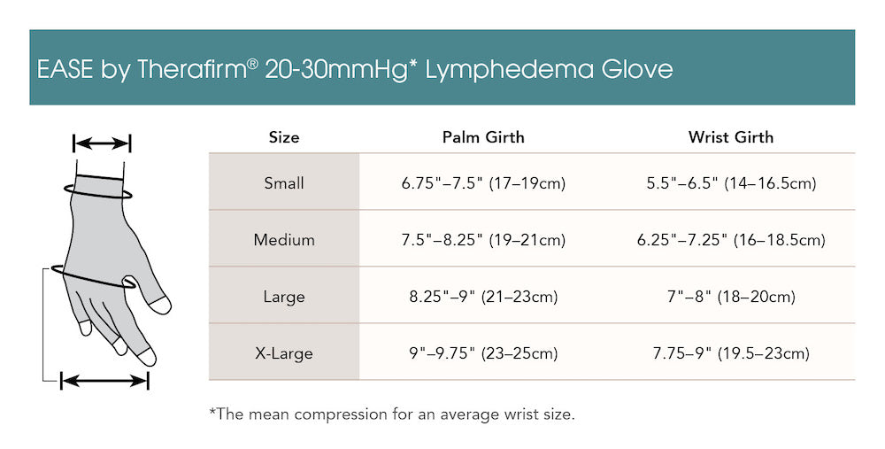 Ease Lymphedema Glove - Wealcan