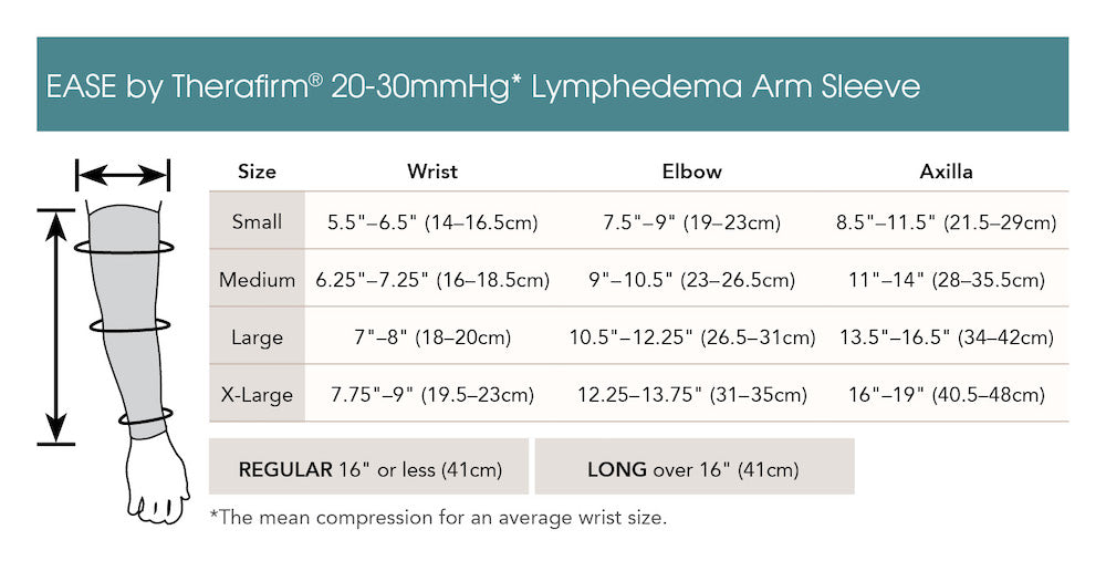 Ease Lymphedema Arm Sleeve - Wealcan
