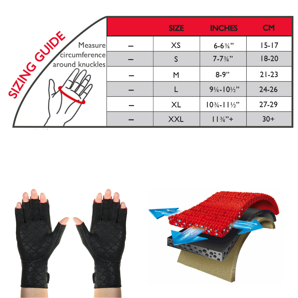Thermoskin Premium Arthritis Gloves