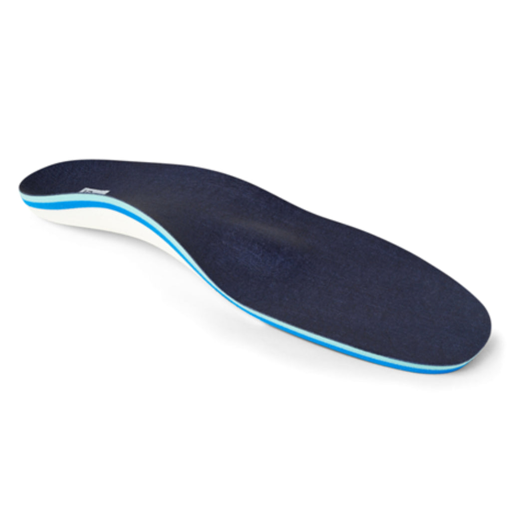 Medi Foot Supports Comfort Pro Insoles with Metatarsal Pad