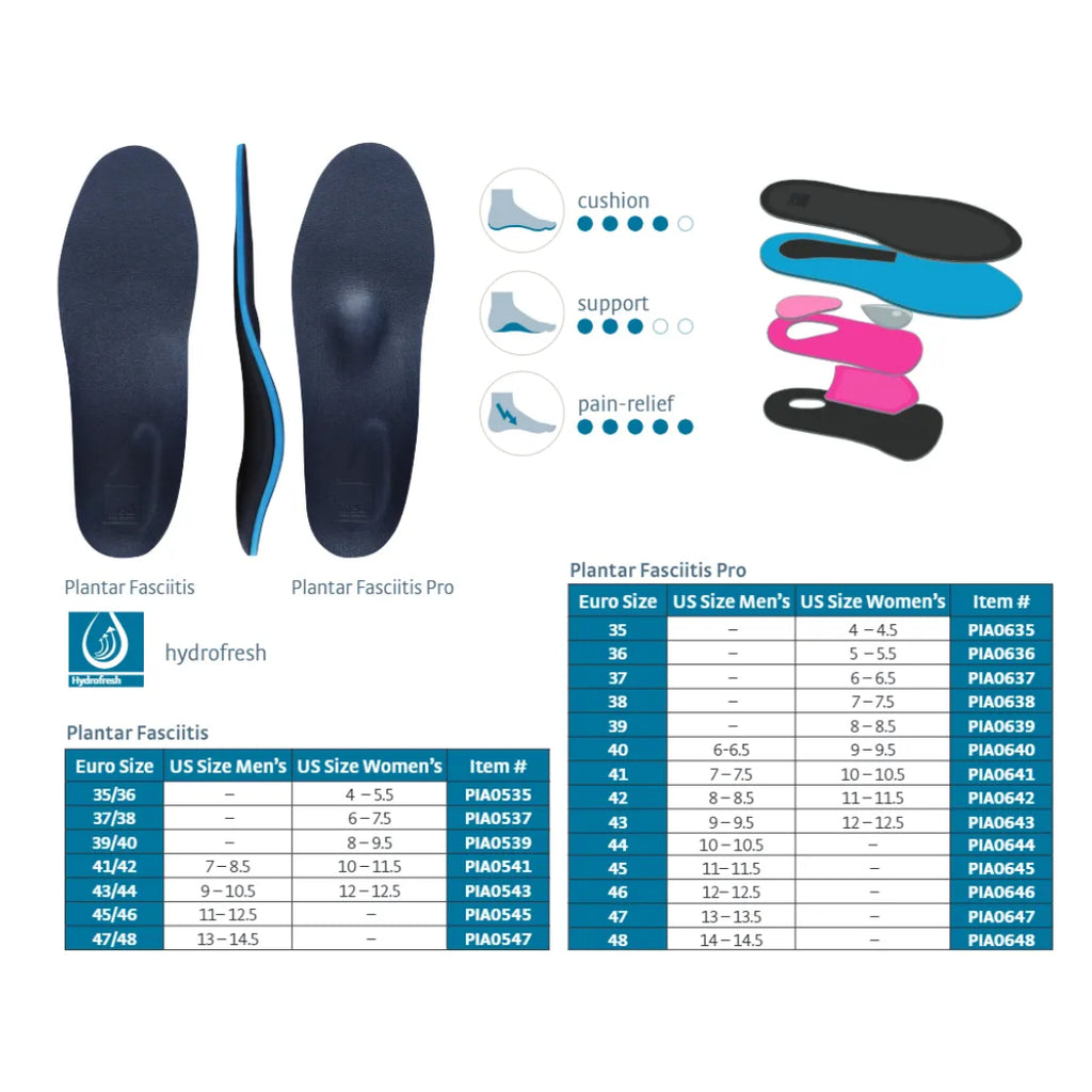 Medi Foot Supports Plantar Fasciitis Pro Insoles with Metatarsal