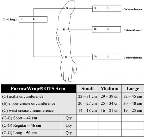 Farrow Lite Off -The-Shelf Armpiece - Wealcan
