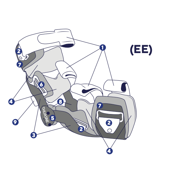 Functional Elbow Adjustable Range-of-Motion 