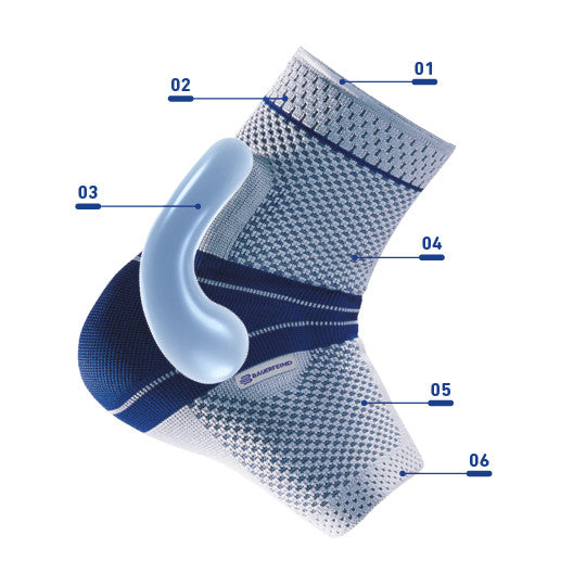 MalleoTrain Active Ankle Support - Wealcan