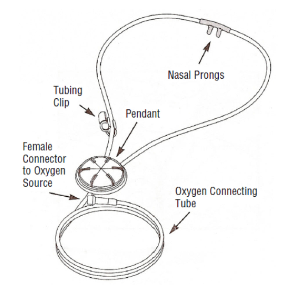 CHAD Oxymizer Pendant Style - Oxygen Conserver Cannula