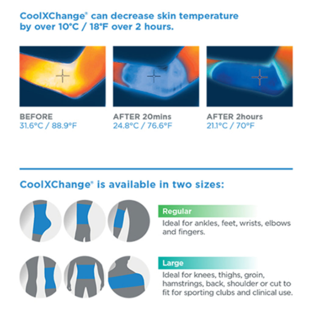CoolXChange Instant Ice Wrap Blue - Large 3 x 118 In