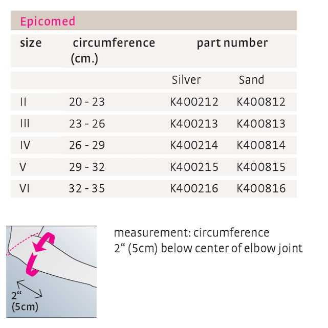 Medi Epicomed® Elbow soft support - Wealcan