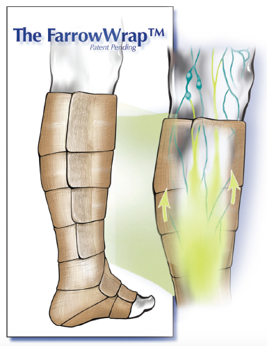 Farrow wrap® Classic Legpiece - Wealcan