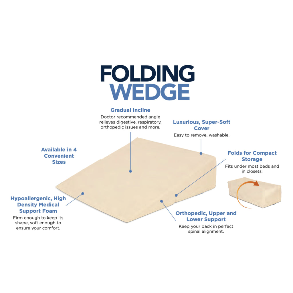 Folding Wedge Helps W/ Acid Reflux Relief 32L 24W 7H