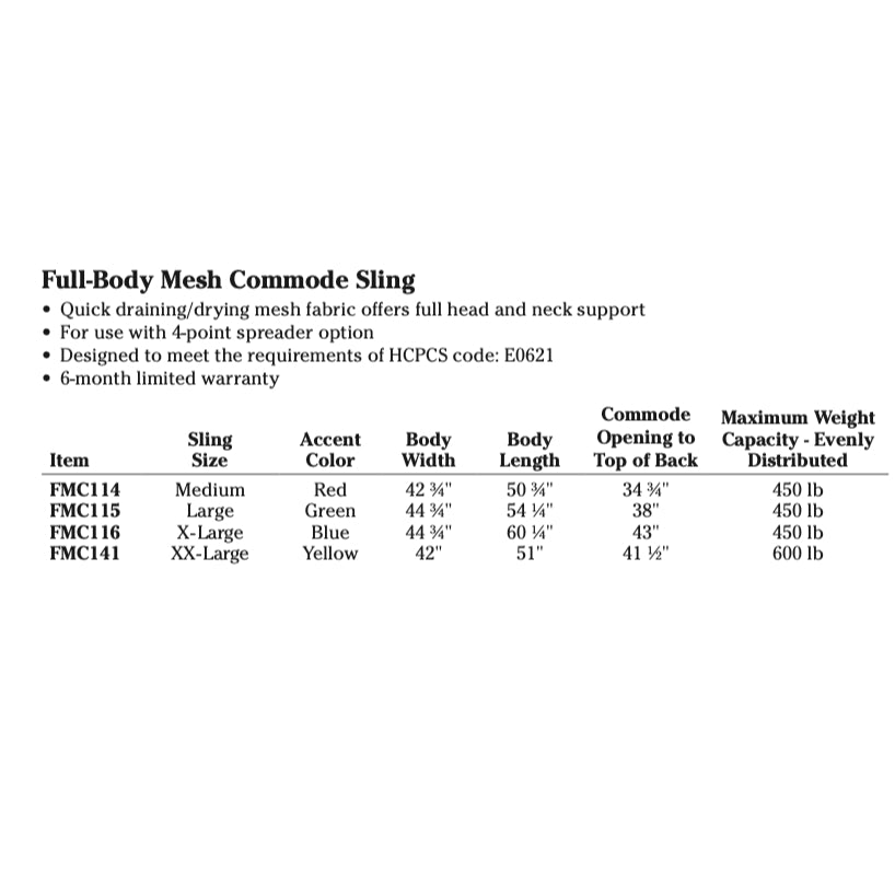 Full-Body Mesh Commode Sling - E0621