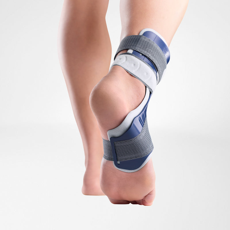 MalleoLoc® L  Lateral Stabilization of the Ankle
