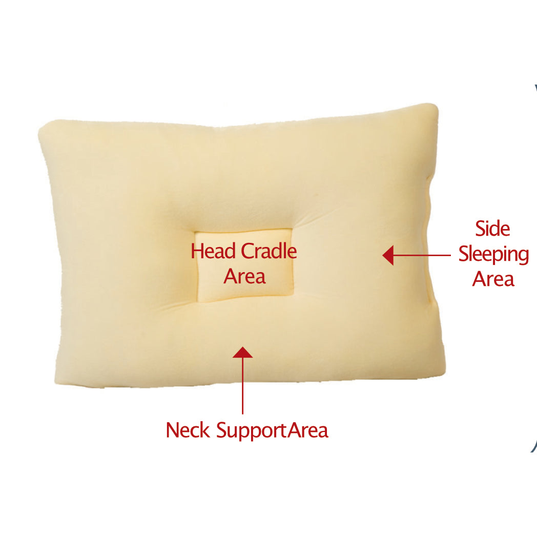 Neck Pillow - Cervical Support Pillow