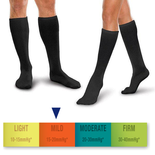 Medical stockings, gradient compression – Wealcan Llc