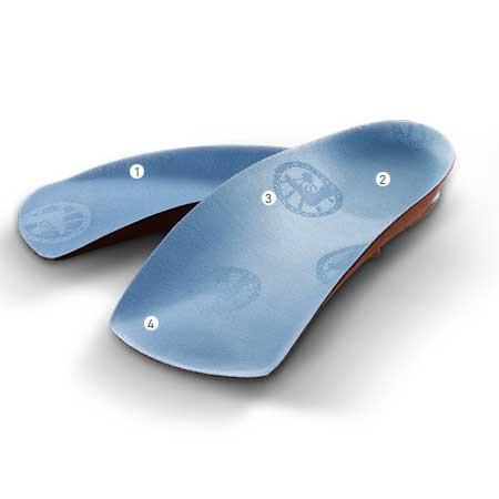 Blue Footbed Orthotics, Heeled Wide - Wealcan