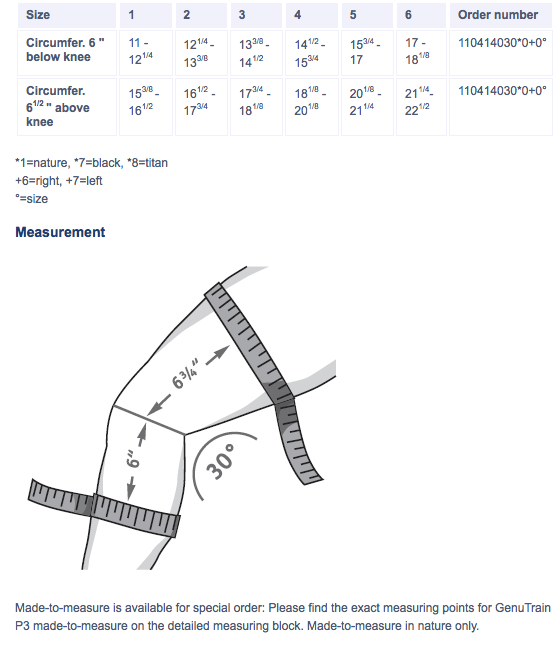 GenuTrain® P3. Support for kneecap - Wealcan