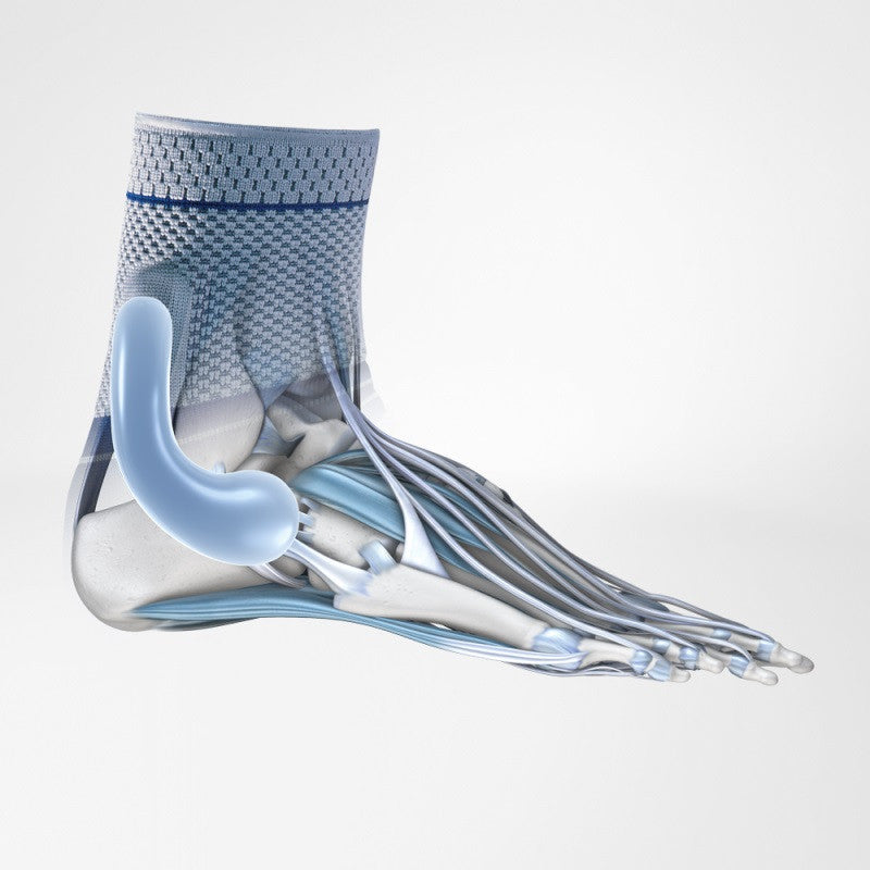 MalleoTrain Active Ankle Support - Wealcan