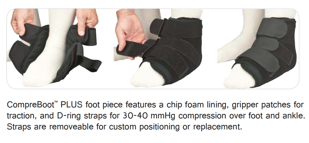 MedaFit Knee High (BK) Lymphedema Garment - Wealcan