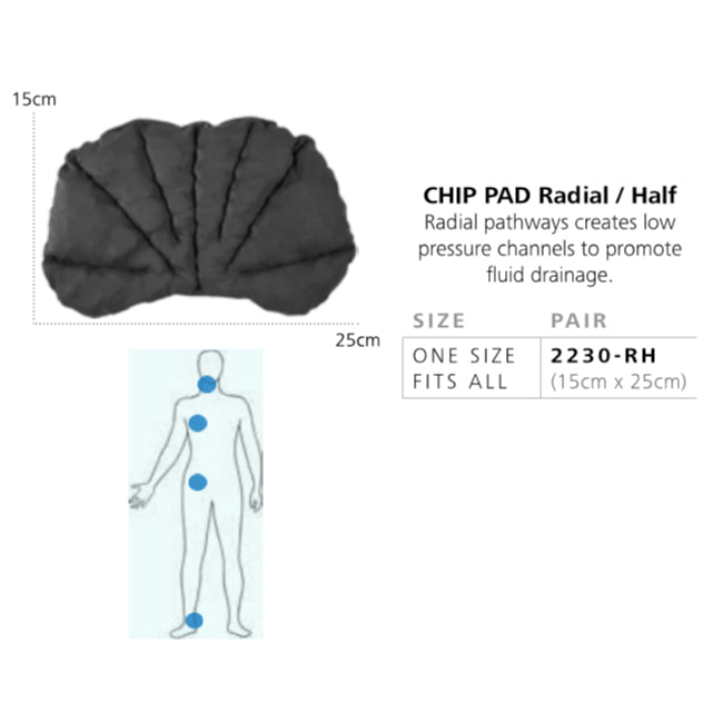 ChipPad - Radial Half 15cm x 25cm