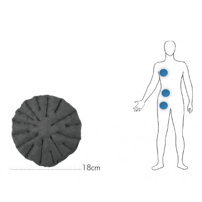Chip Pad Radial Full  (Lymphedema Chip Pads)