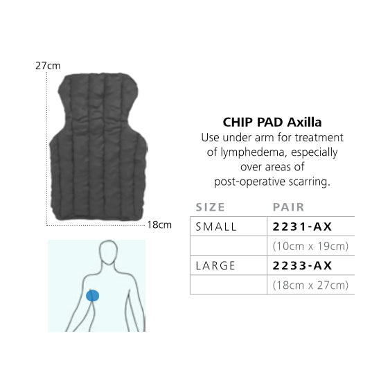 ChipPad - Axilla (Small 10cm x19cm)