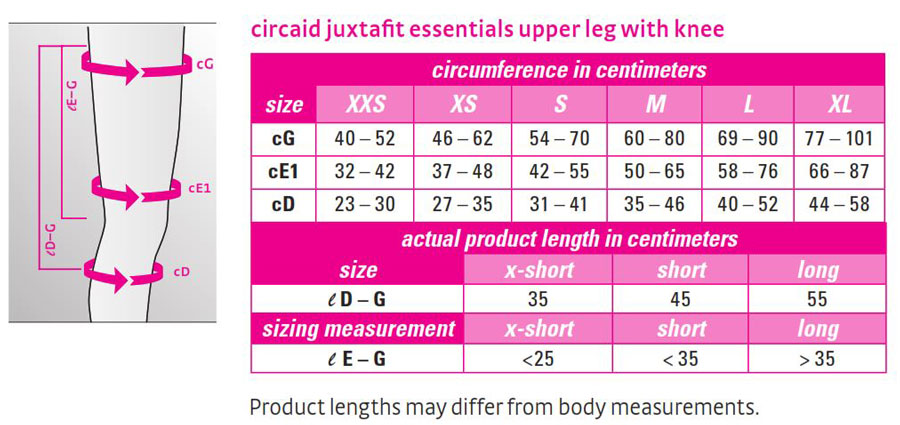 Circaid Juxta-Fit Essentials Upper Leg w/ Attached Knee Piece – Wealcan Llc