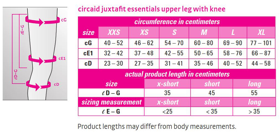 Circaid Juxta-Fit Essentials Upper Leg w/ Attached Knee Piece