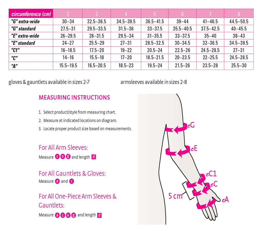 Mediven Harmony Arm Sleeve w/ Top Band - Wealcan