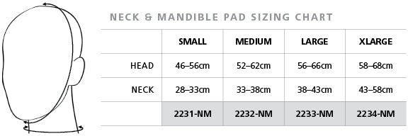 Neck ChipPad Mandible Pad - Wealcan